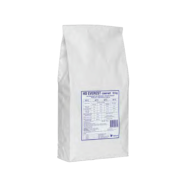 hoeveretkompakt hoeveretkompakt